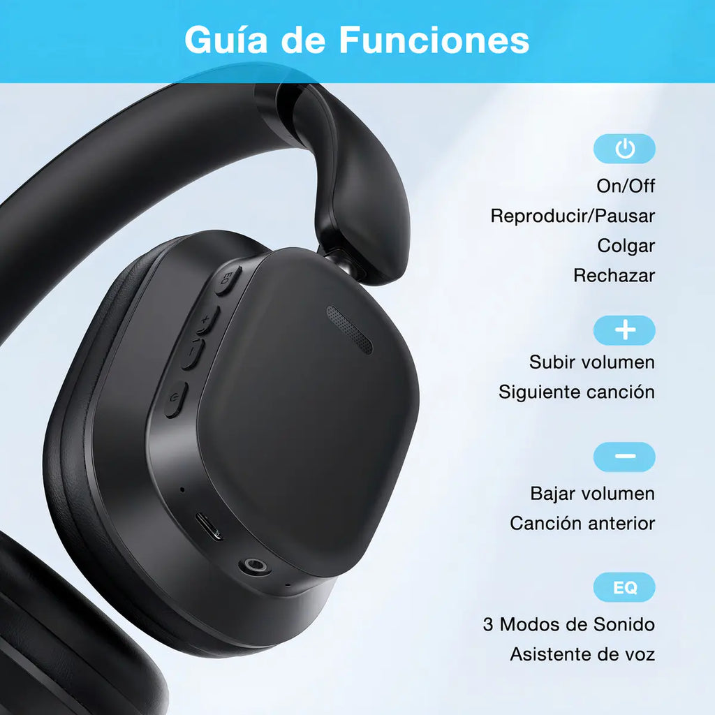 Audífonos Inalámbricos On-Ear 1Hora - DoiexTech