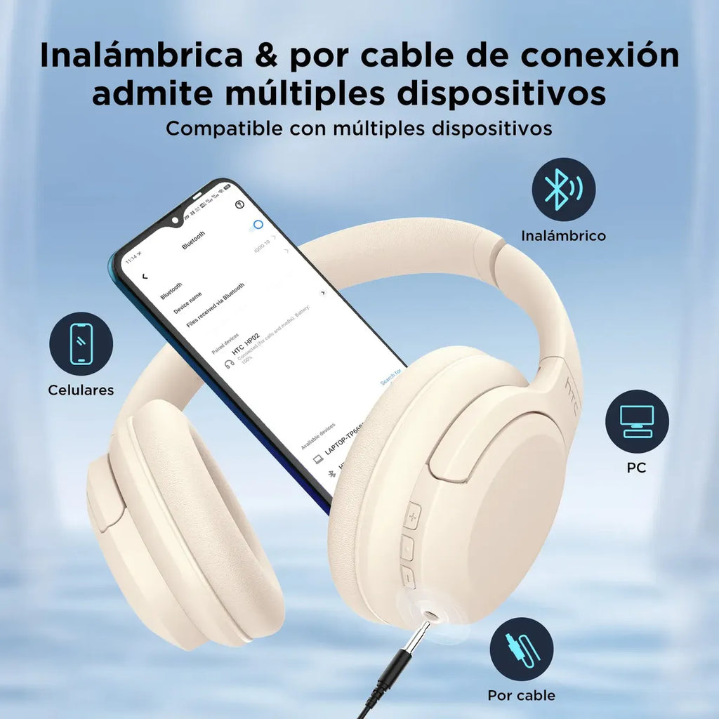 Audífonos HTC HP02 ANC - DoiexTech