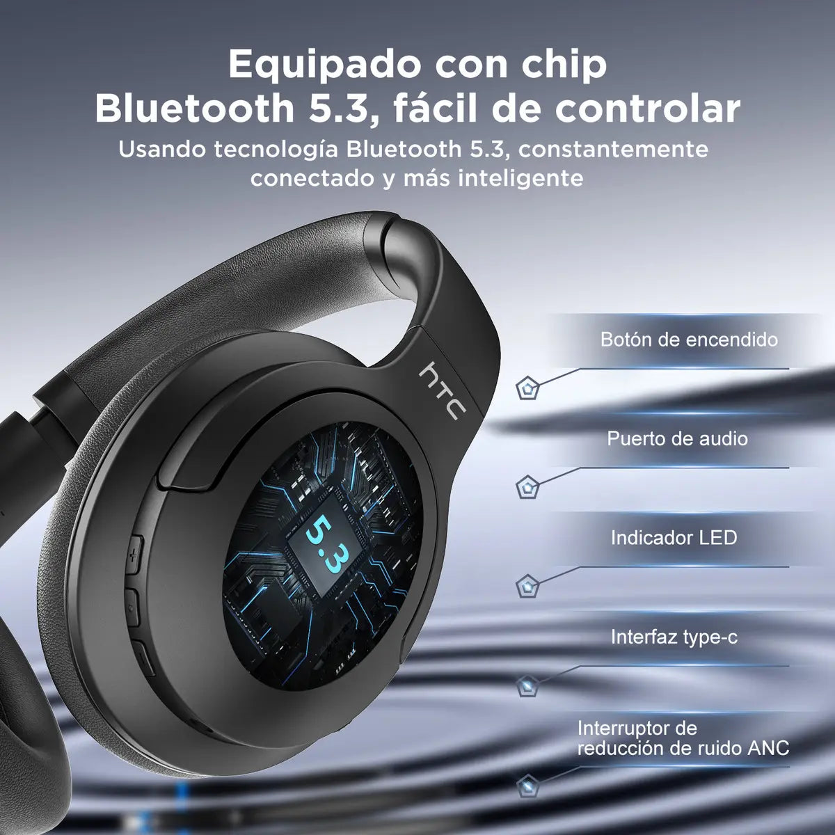 Audífonos HTC HP02 ANC + ENC Bluetooth 5.3 - DoiexTech