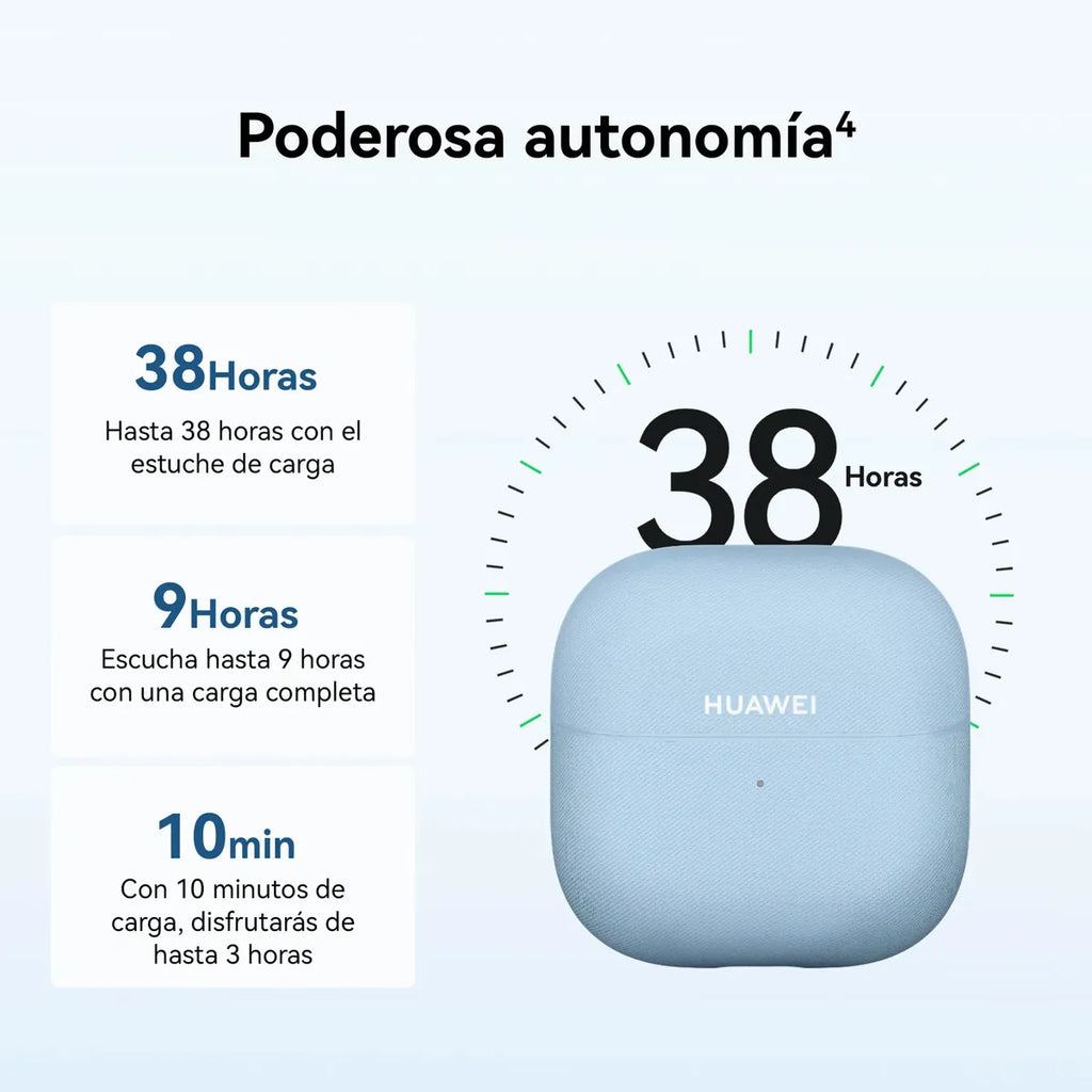 HUAWEI FreeClip 2 Blanco - DoiexTech