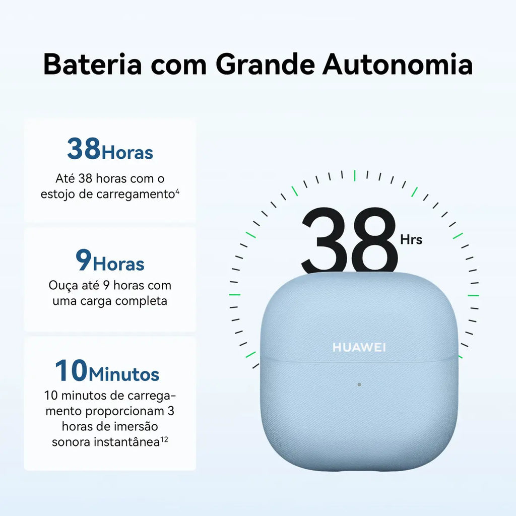 HUAWEI True Wireless FreeClip 2 Blanco - DoiexTech