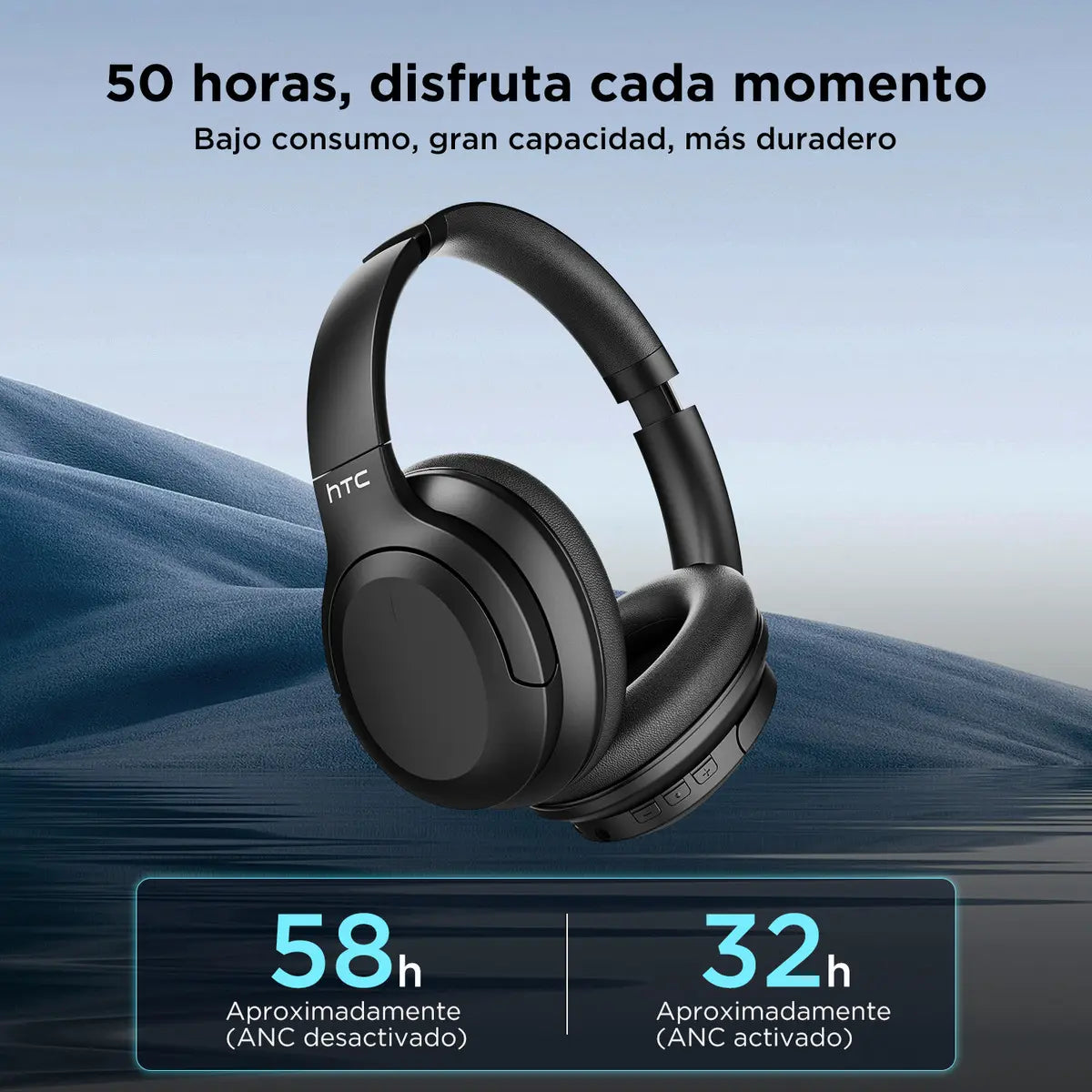 Audífonos HTC HP02 ANC + ENC Bluetooth 5.3 - DoiexTech