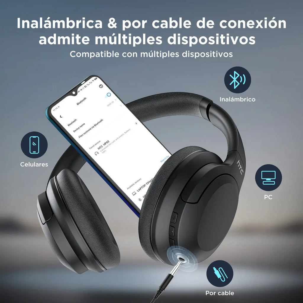 Audífonos HTC HP02 ANC + ENC Bluetooth 5.3 - DoiexTech