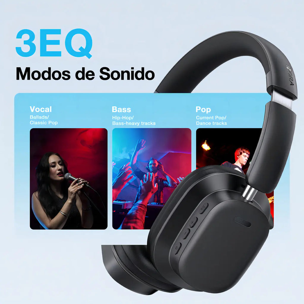 Audífonos Inalámbricos On-Ear 1Hora - DoiexTech